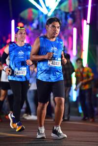 BIB: 43087, 42431
                            <button type="button" onclick="openModal(20788612)" class="btn btn-primary btn-sm float-right btn-popup" data-toggle="modal" data-target=".modal-high-quality">
                        <i class="fas fa-shopping-cart"></i> Add to Cart
                    </button>
                                            <button type="button" onclick="isThisMe(20788612, true)" class="btn btn-success btn-sm float-right btn-popup btn-isme hidden" data-toggle="tooltip" data-placement="bottom" title="นี่คือรูปของคุณใช่ไหม คลิกที่นี่เพื่อเอาเข้าอัลบั้ม">
                        <i class="fas fa-plus"></i> Add to album
                    </button>
                    <button type="button" onclick="isThisMe(20788612, false)" class="btn btn-warning btn-sm float-right btn-popup btn-isnotme hidden">
                        <i class="fas fa-ban"></i> Remove from album
                    </button>